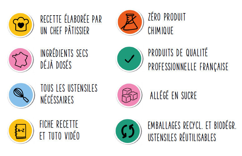 Truffes au chocolat - kit de pâtisserie à personnaliser